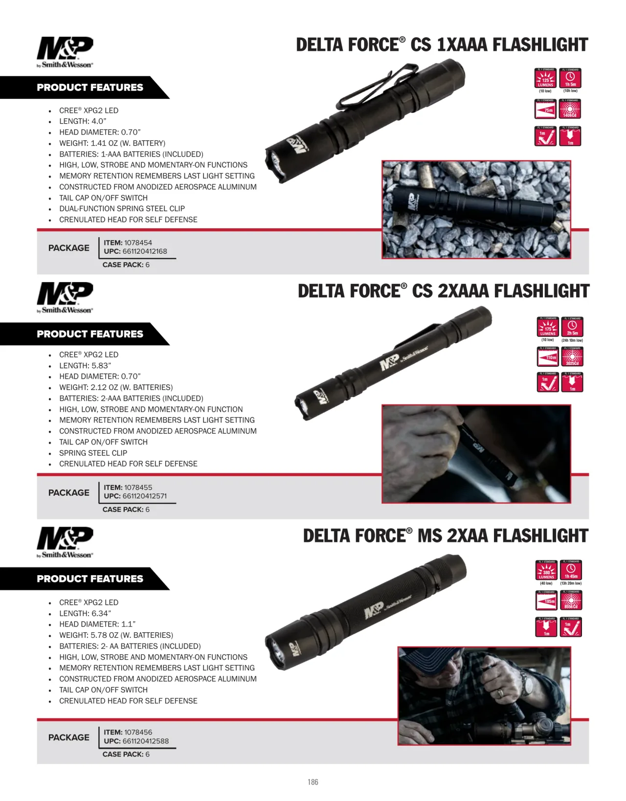 Página 186 de American Outdoor Brands · Accesorios de tiro 2023