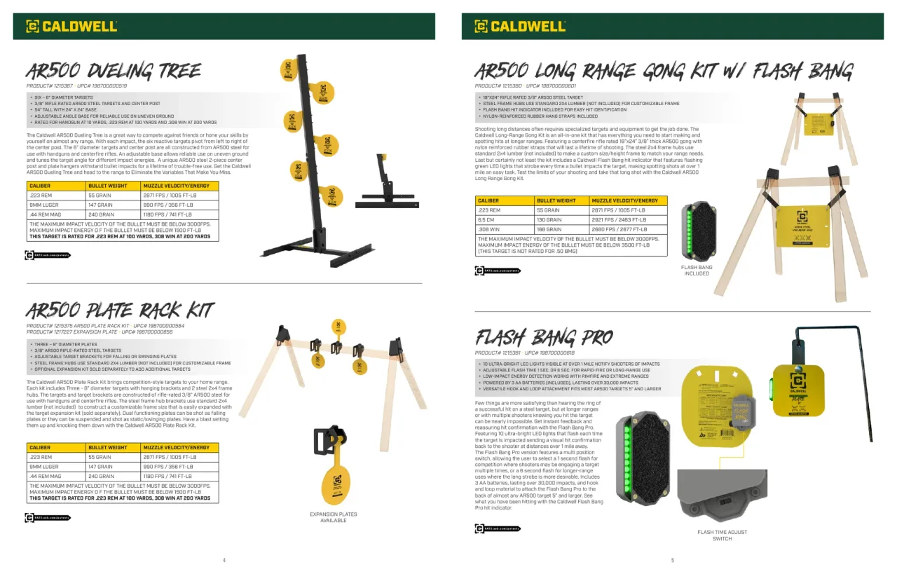 Página 3 de American Outdoor Brands · Accesorios de tiro 2025