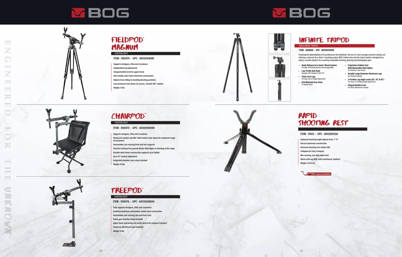 Página 99 de American Outdoor Brands · Accesorios de tiro 2025