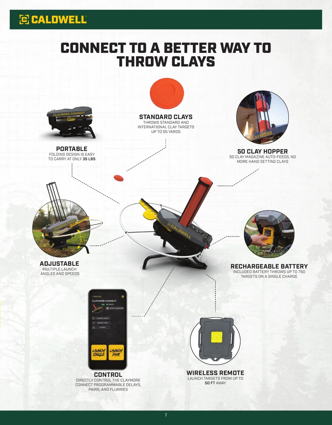 Página 7 de American Outdoor Brands · Accesorios de tiro 2026