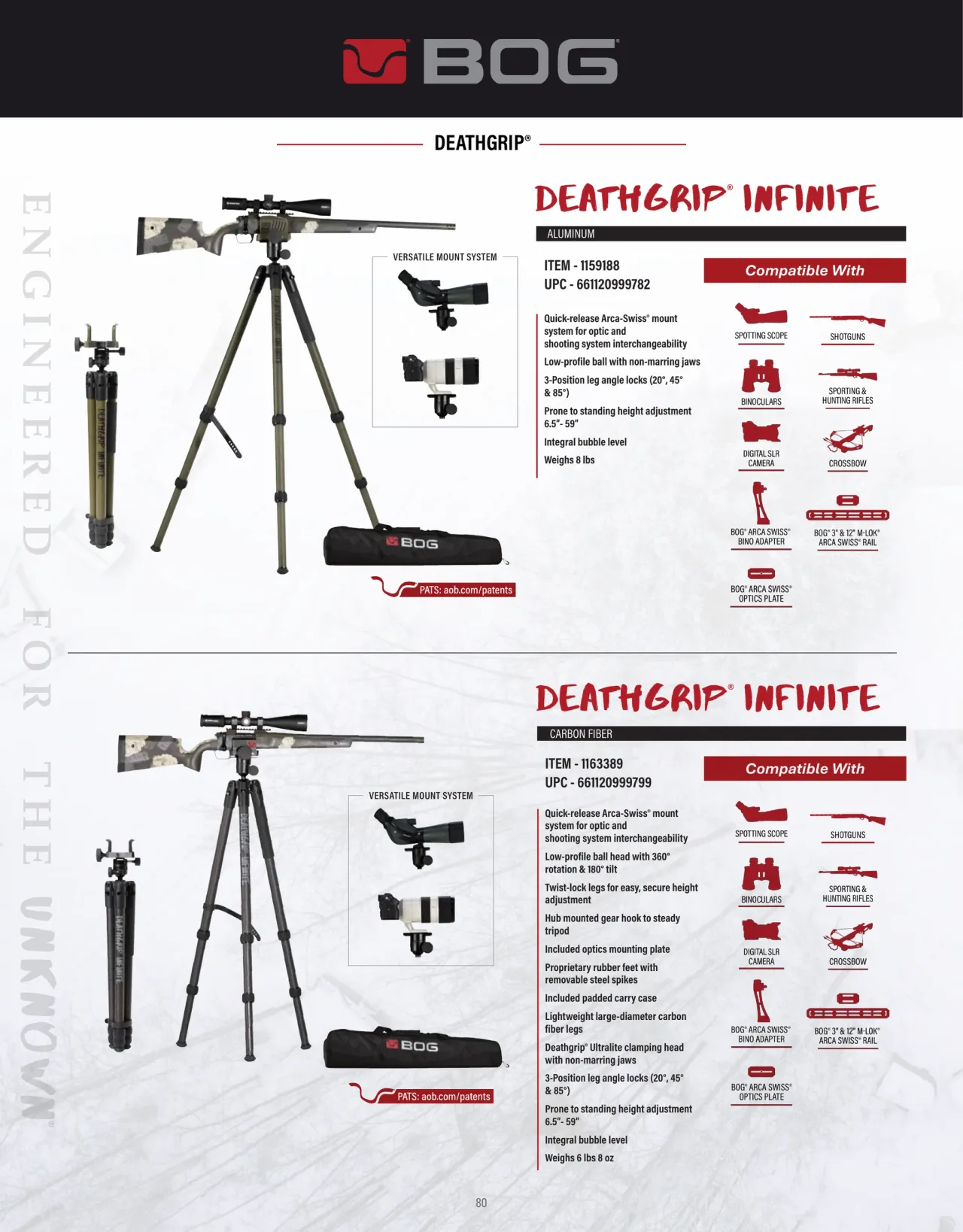 Página 80 de American Outdoor Brands · Accesorios de tiro 2026