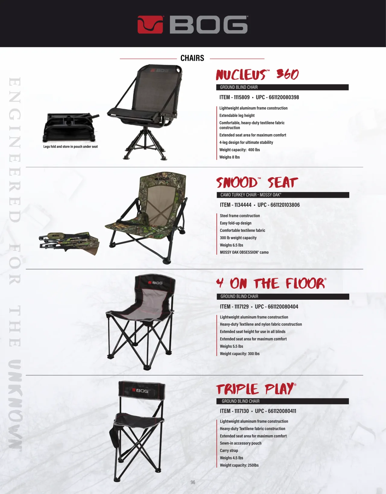 Página 96 de American Outdoor Brands · Accesorios de tiro 2026