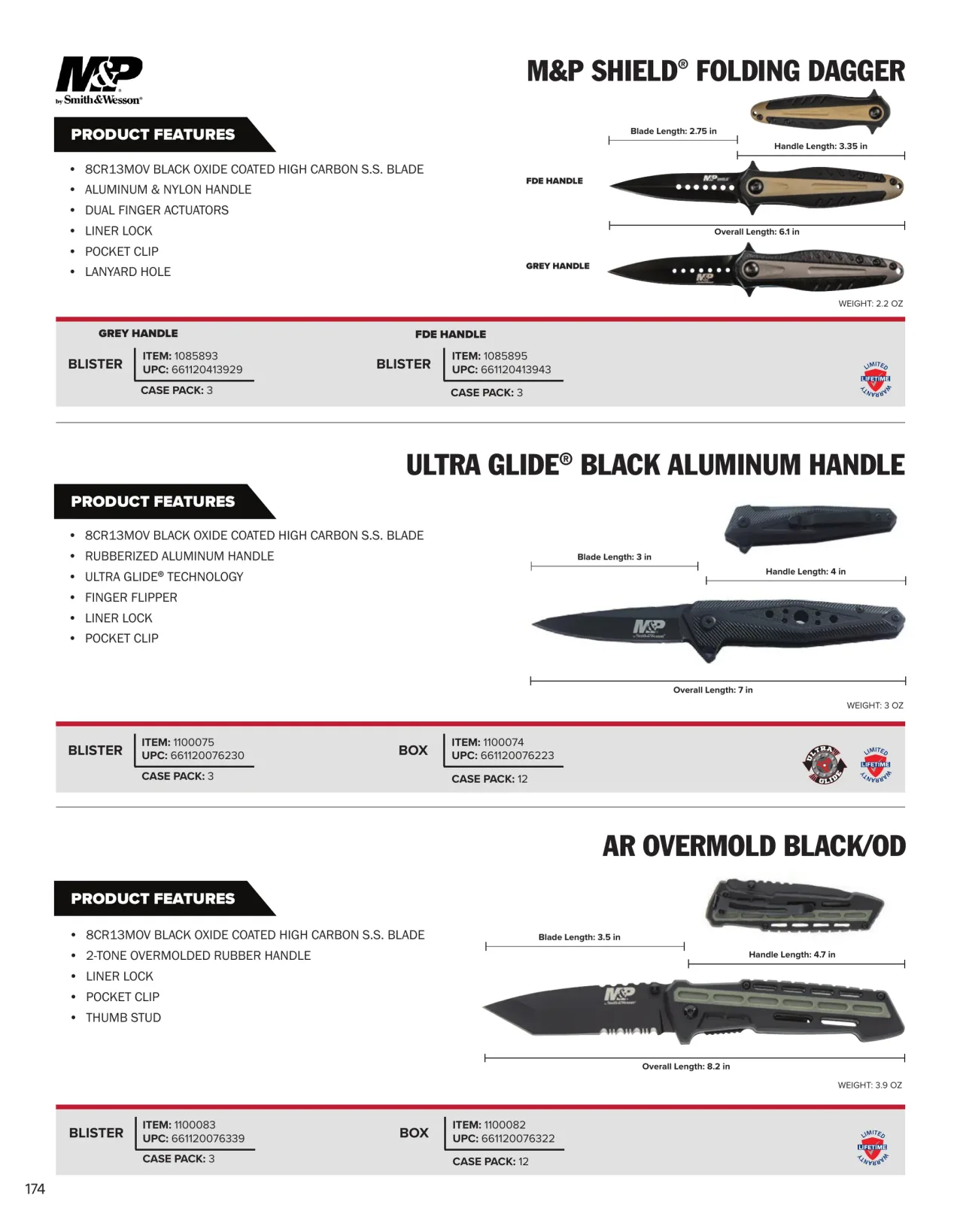 Página 174 de American Outdoor Brands · Cuchillería 2026