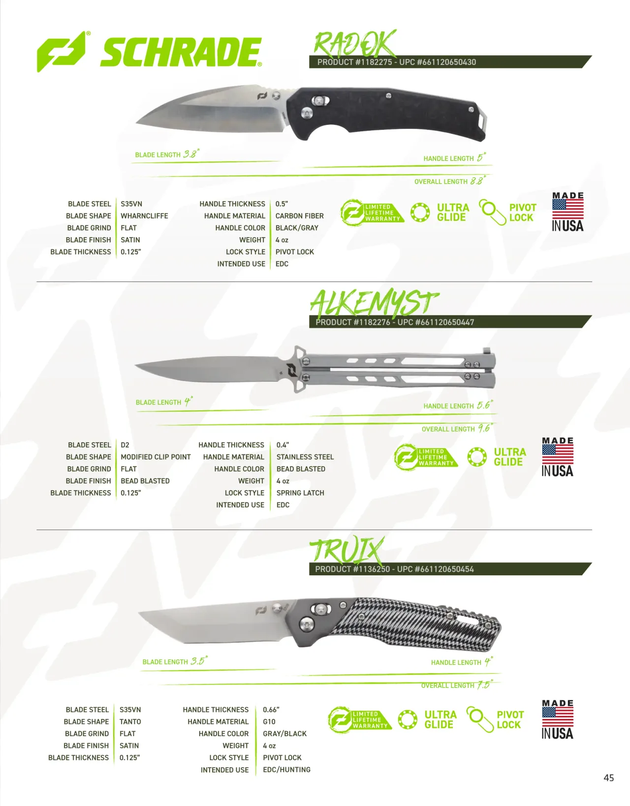 Página 45 de American Outdoor Brands · Cuchillería 2026
