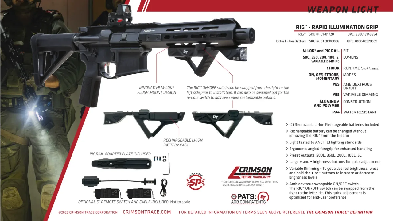 Página 18 de Crimson Trace 2023