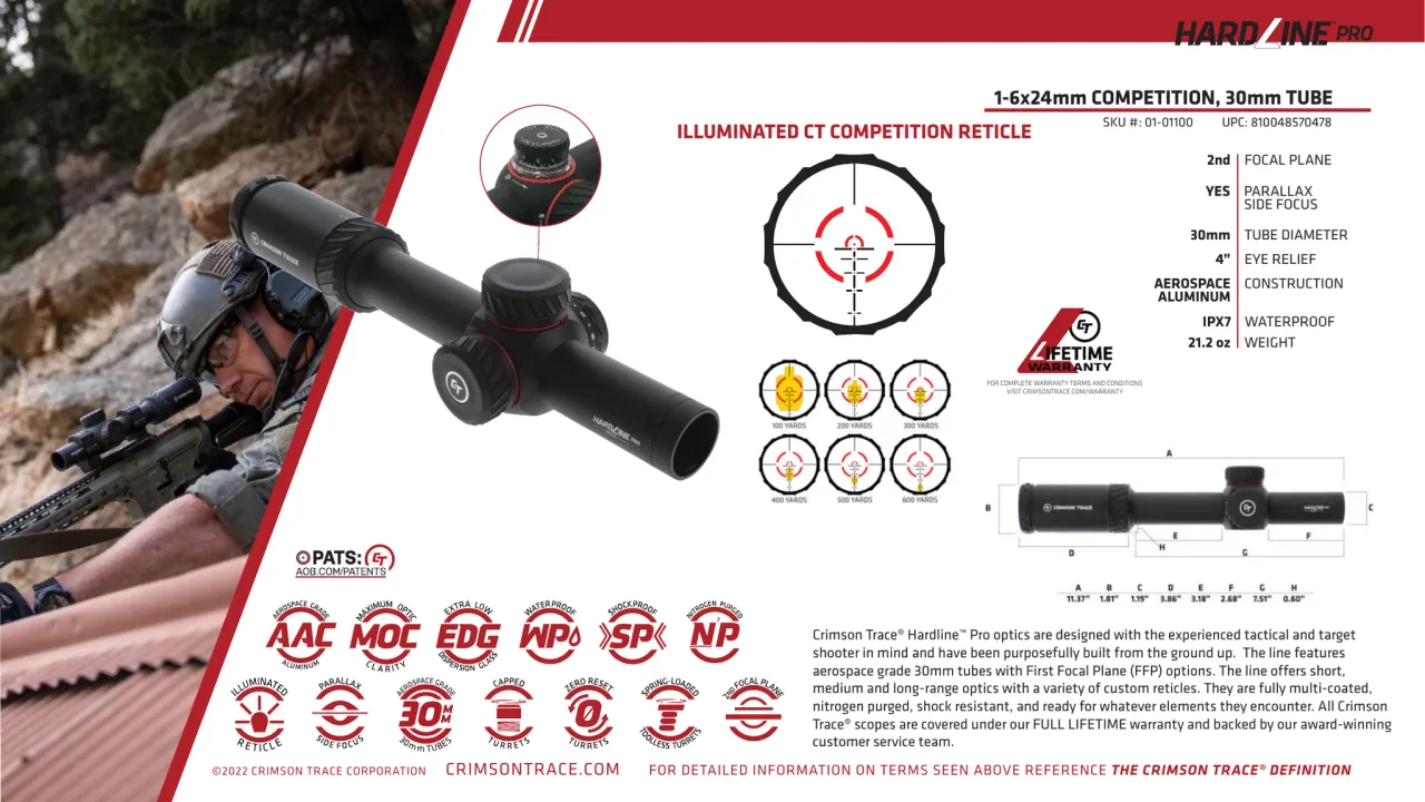 Página 275 de Crimson Trace 2023