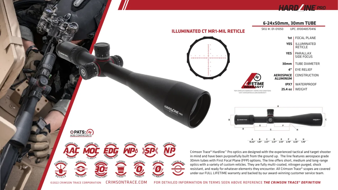 Página 281 de Crimson Trace 2023