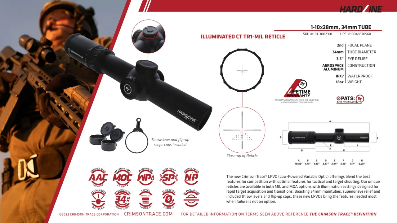 Página 32 de Crimson Trace 2023
