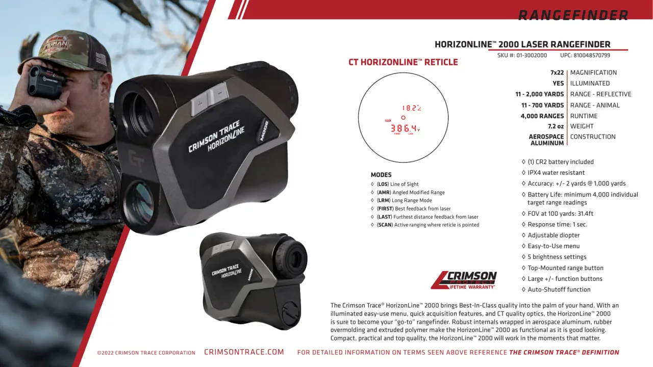 Página 35 de Crimson Trace 2023