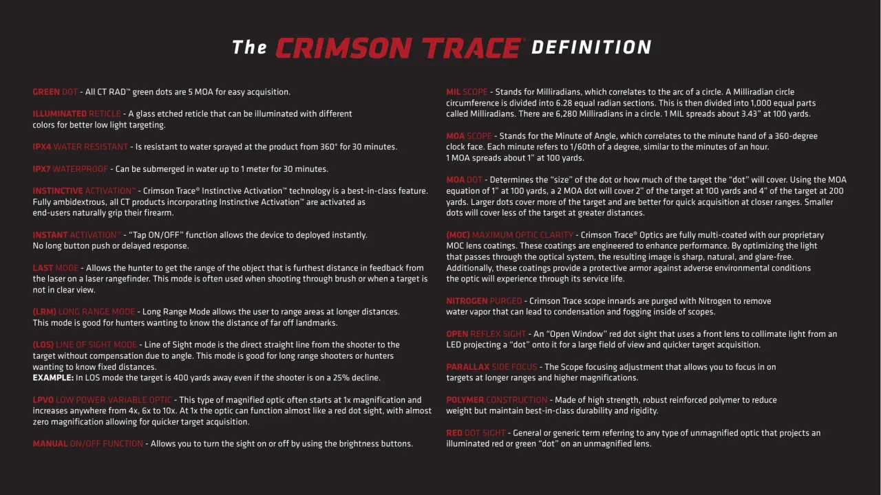 Página 4 de Crimson Trace 2023