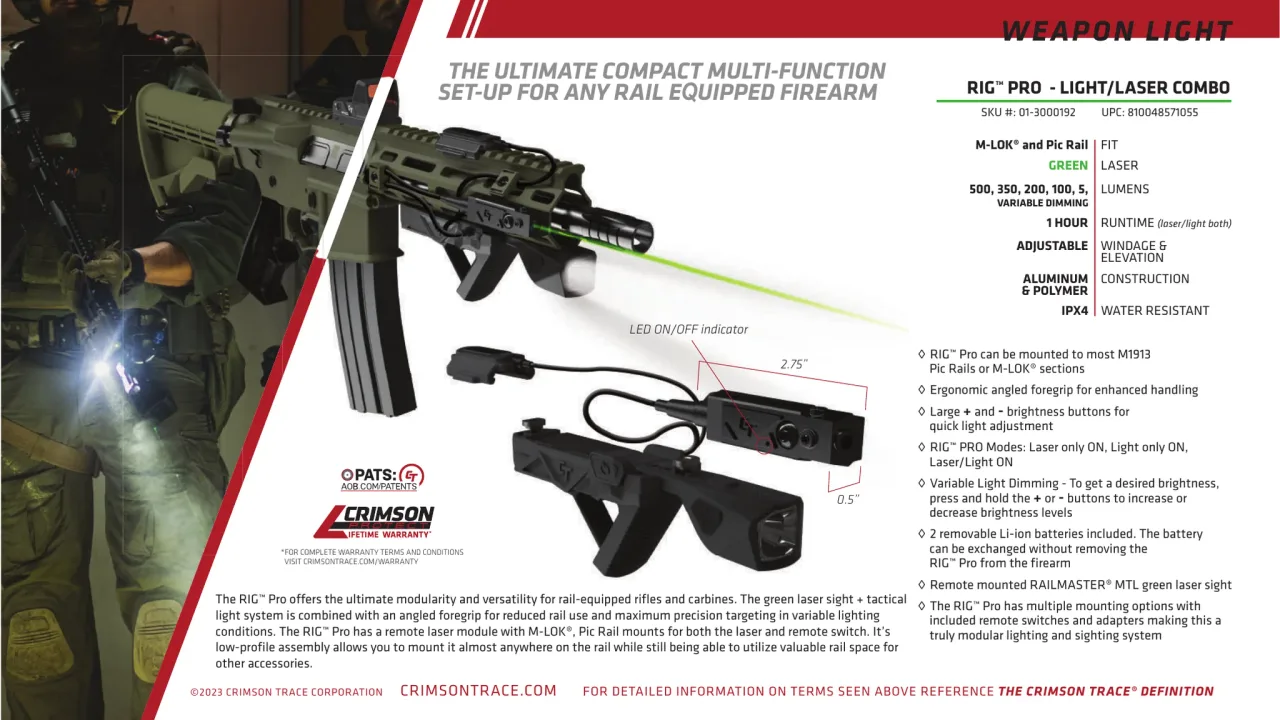 Página 20 de Crimson Trace 2024