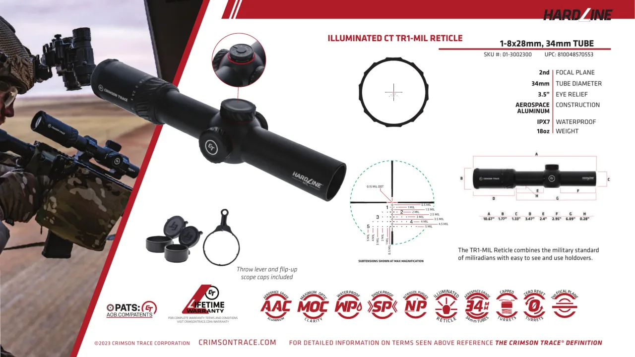 Página 309 de Crimson Trace 2024