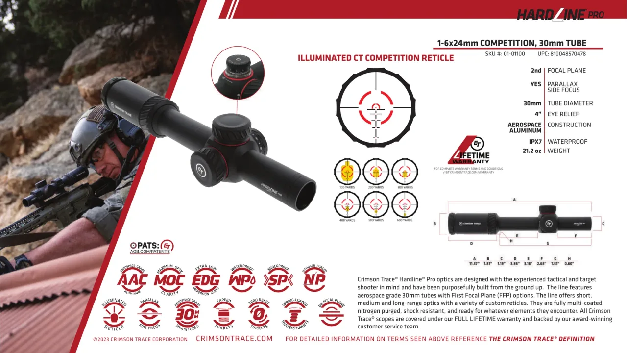 Página 330 de Crimson Trace 2024