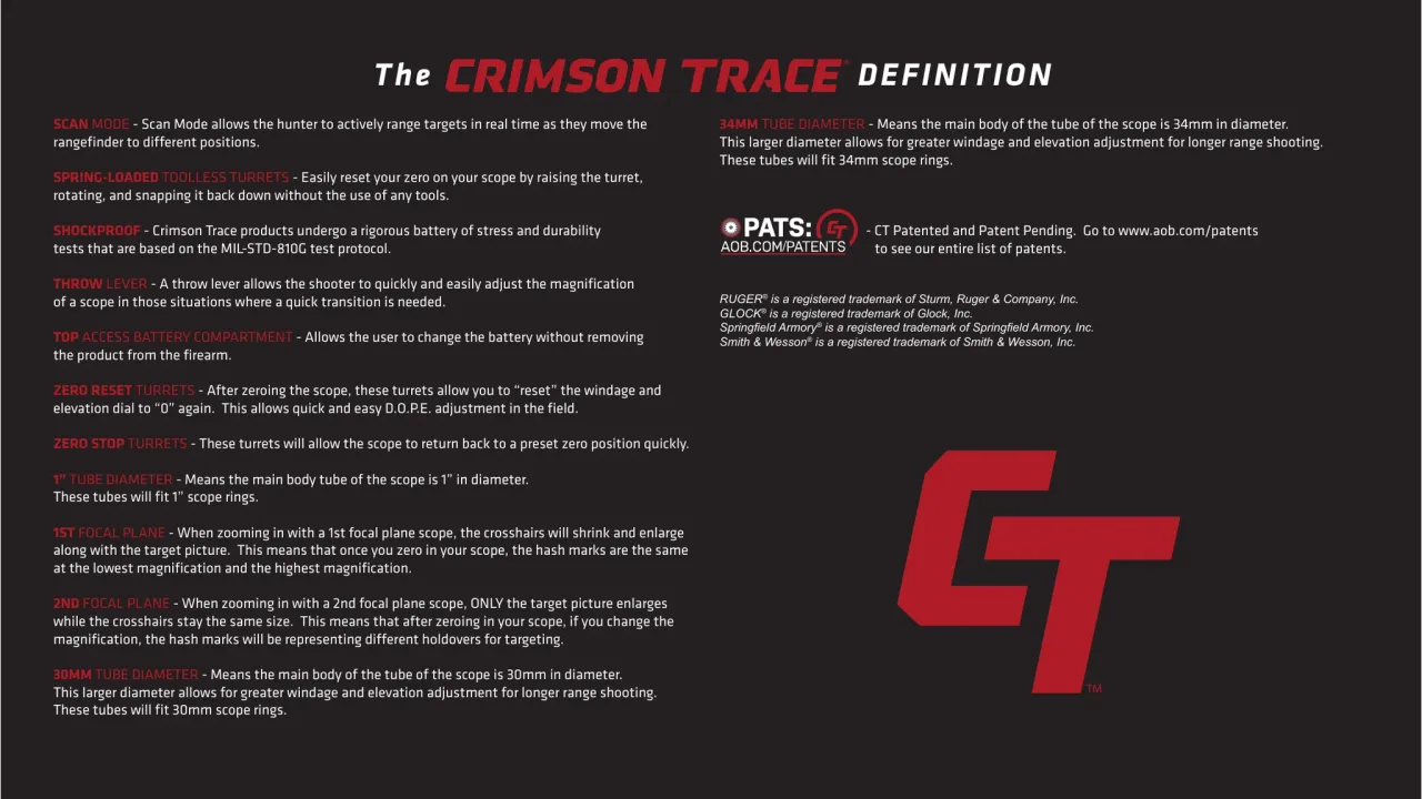 Página 5 de Crimson Trace 2024