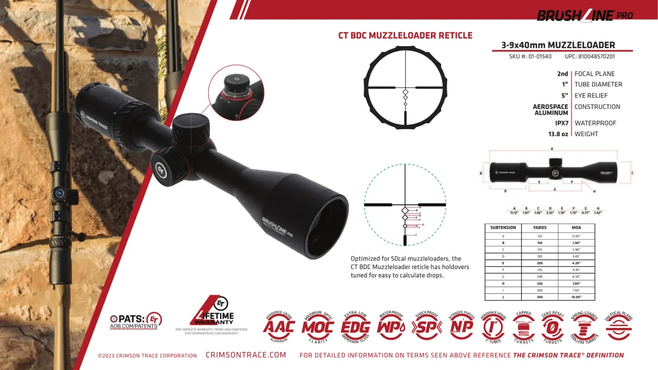 Página 57 de Crimson Trace 2024