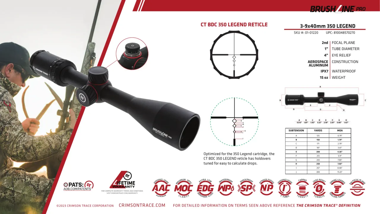 Página 58 de Crimson Trace 2024