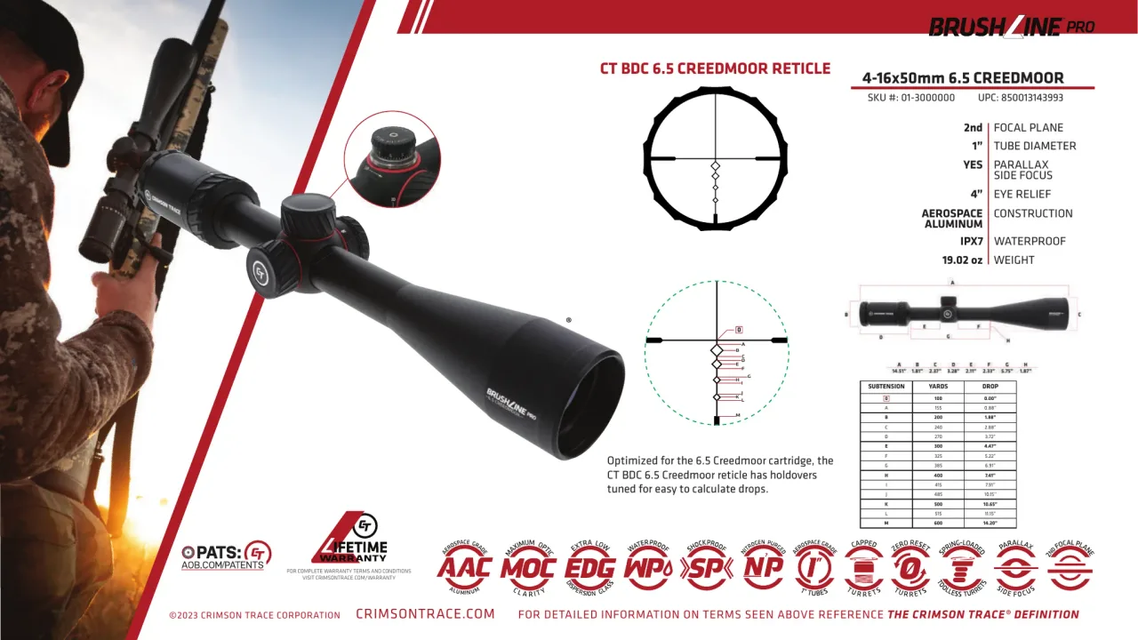 Página 60 de Crimson Trace 2024