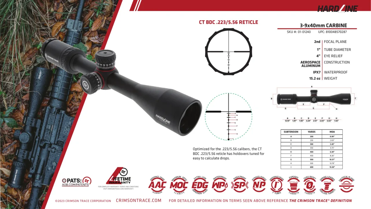 Página 70 de Crimson Trace 2024