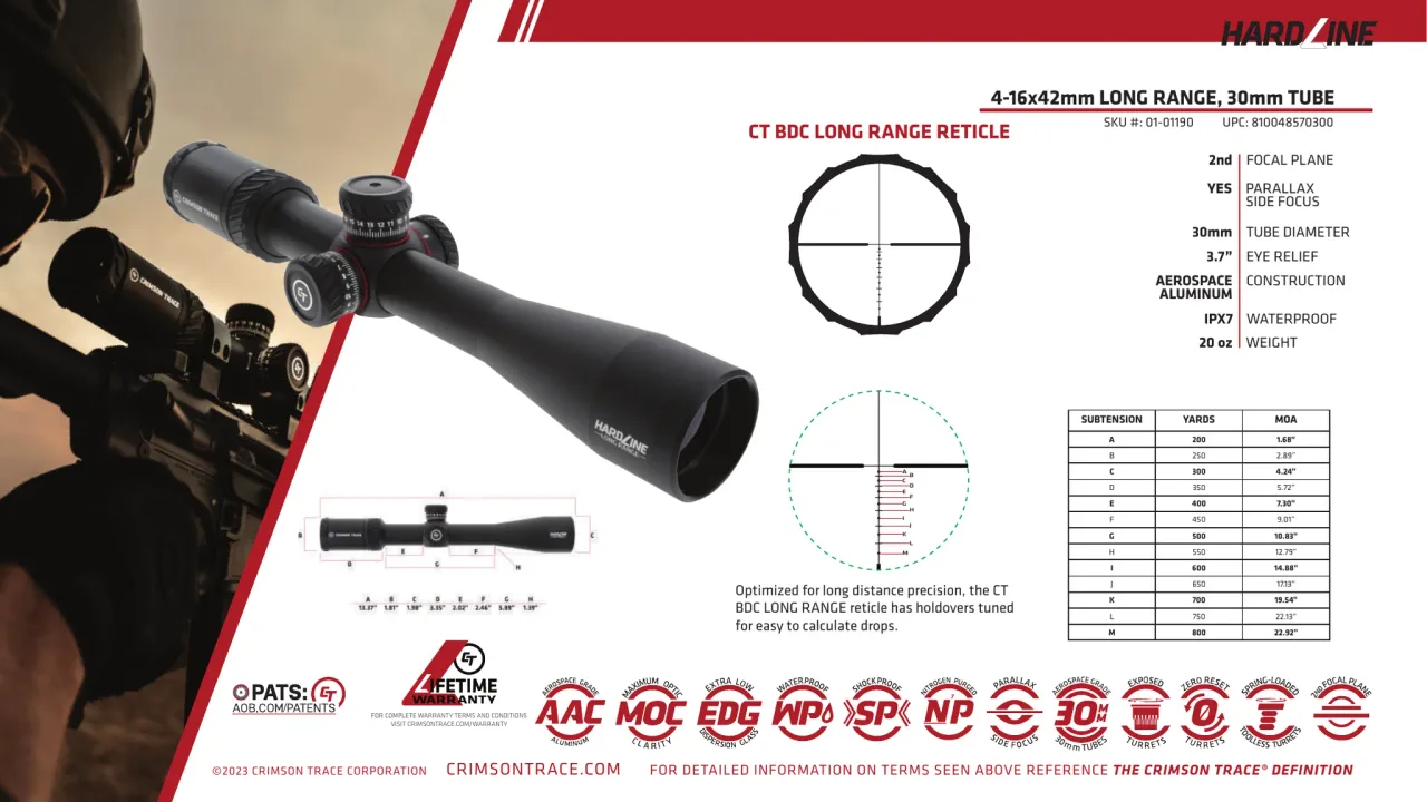 Página 71 de Crimson Trace 2024