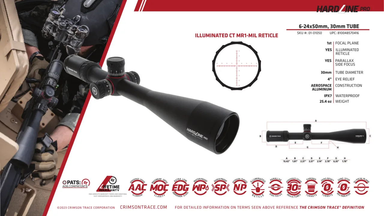 Página 76 de Crimson Trace 2024