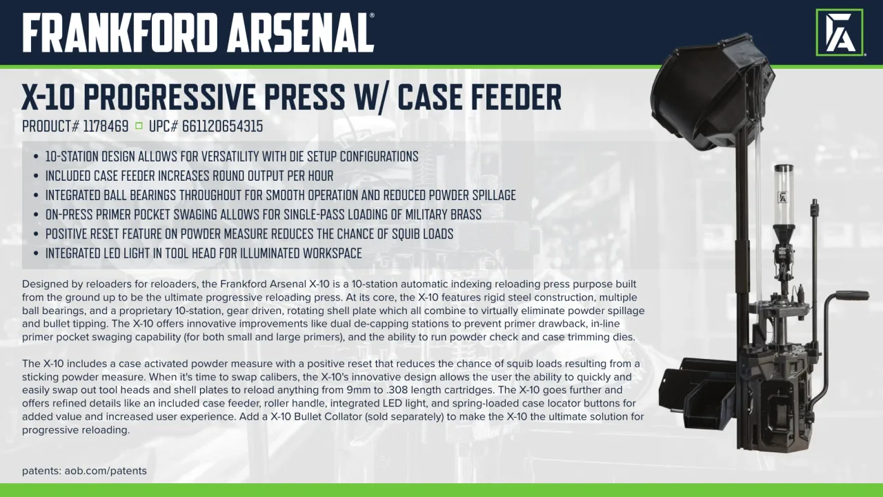 Página 3 de Frankford Arsenal 2023