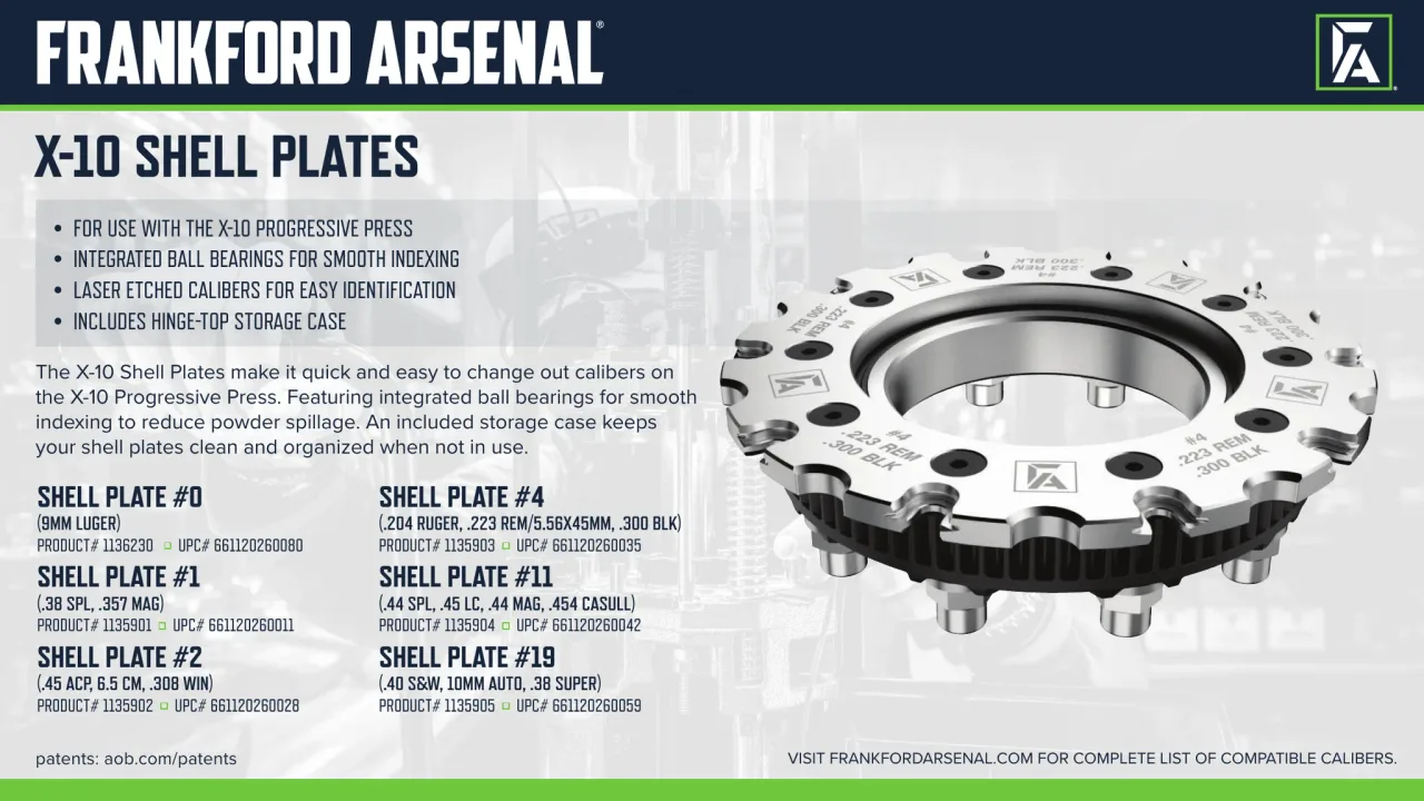 Página 4 de Frankford Arsenal 2023