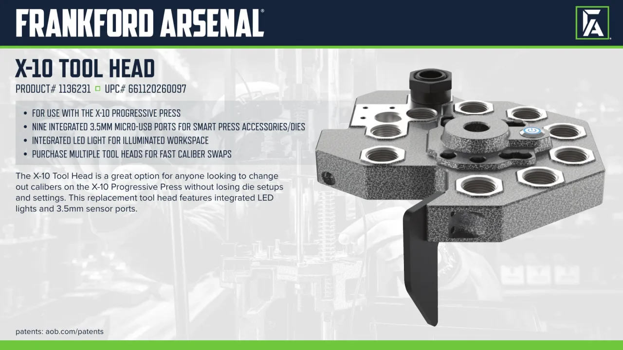 Página 5 de Frankford Arsenal 2023