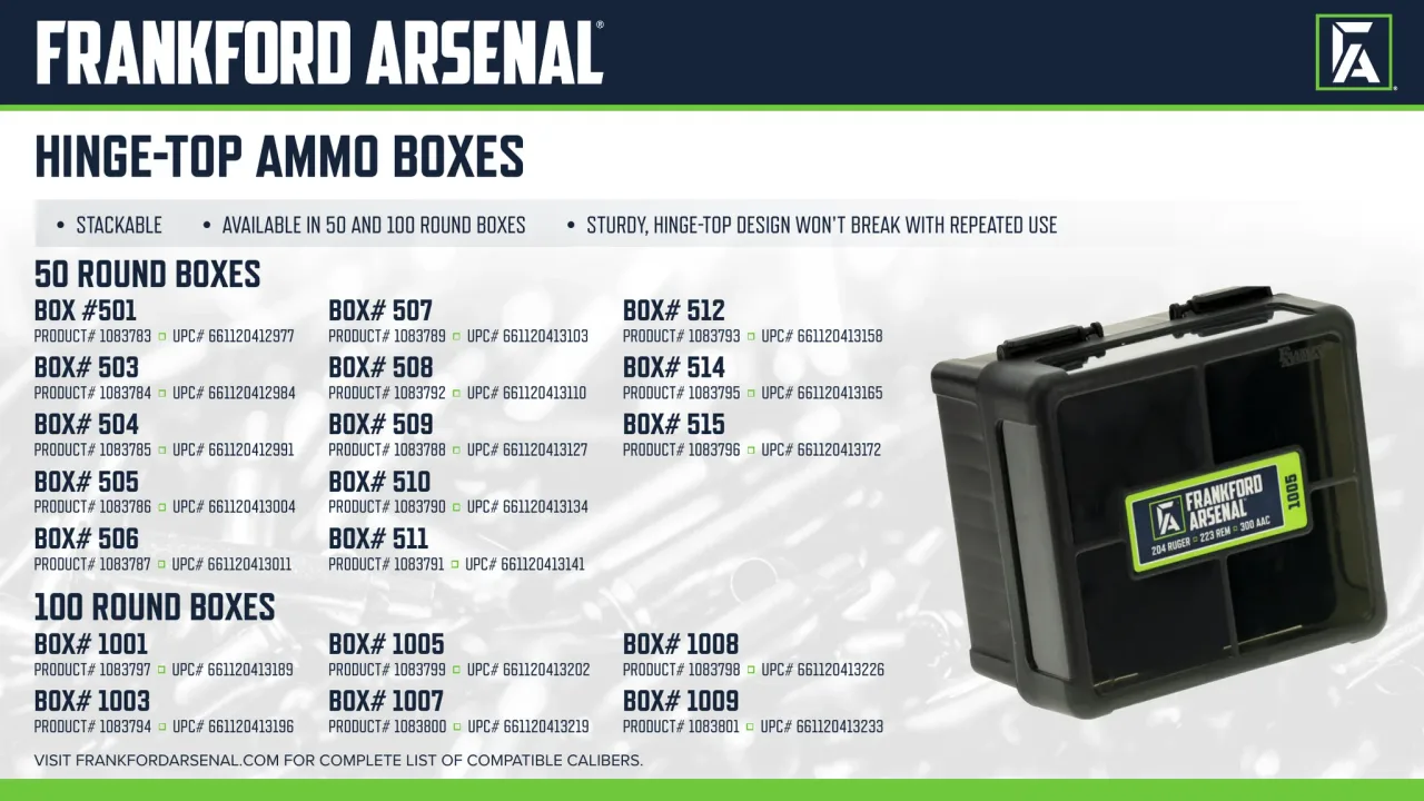 Página 71 de Frankford Arsenal 2023