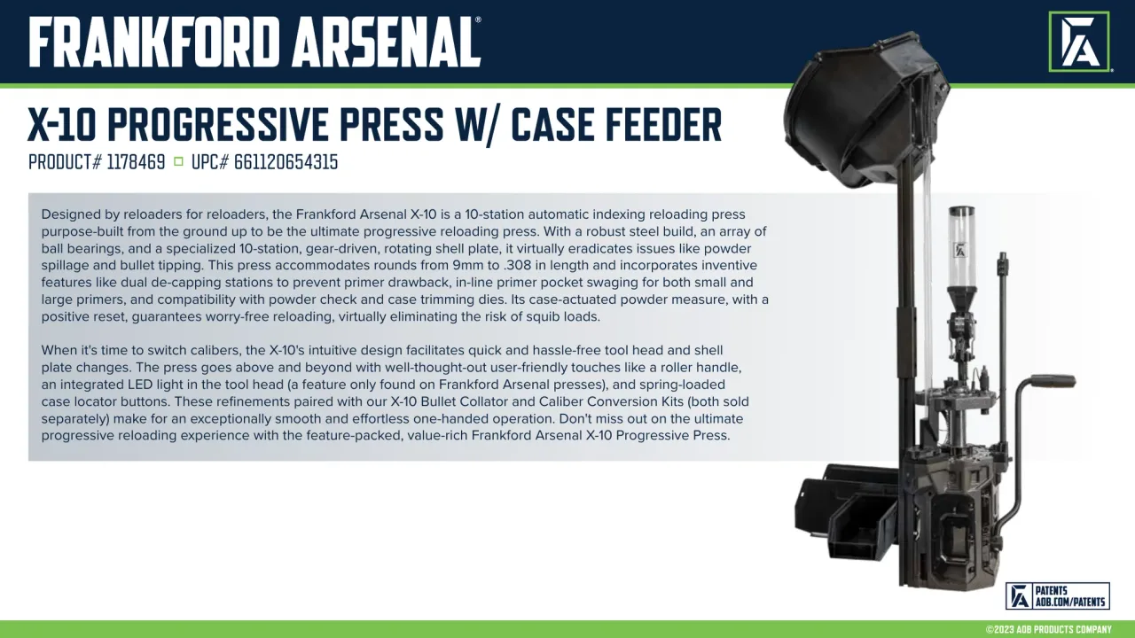 Página 3 de Frankford Arsenal 2024