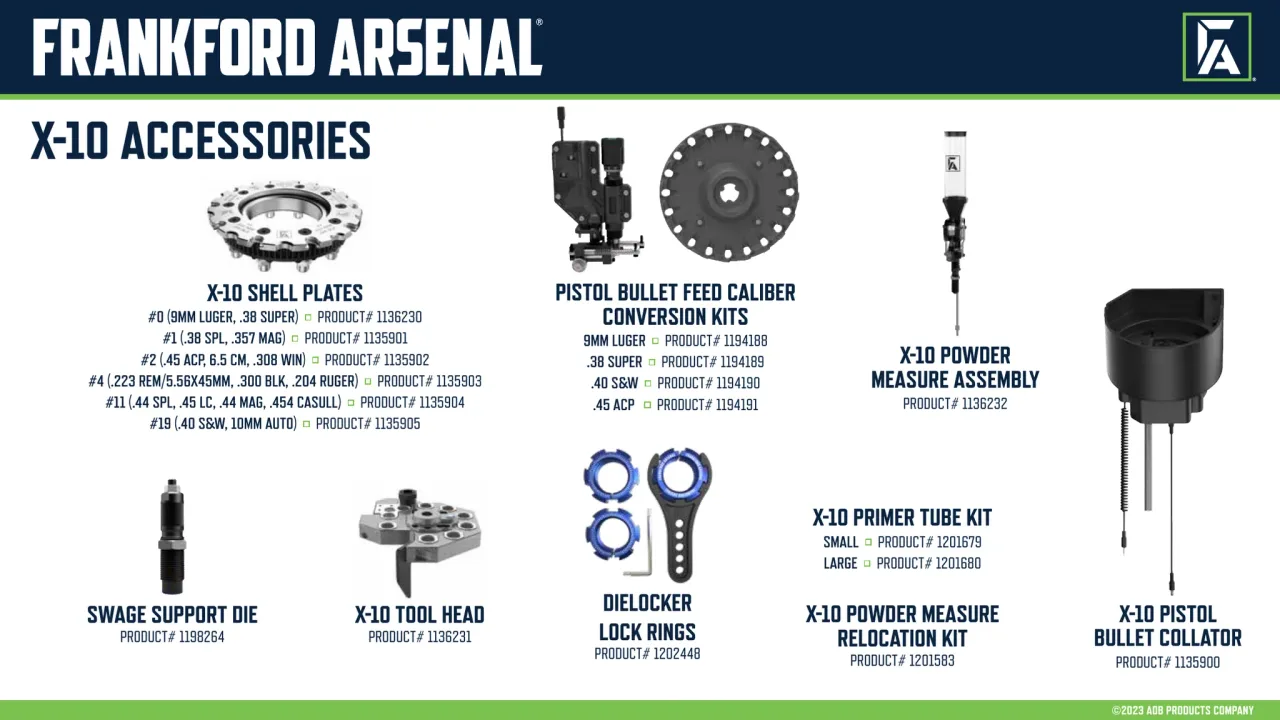 Página 8 de Frankford Arsenal 2024
