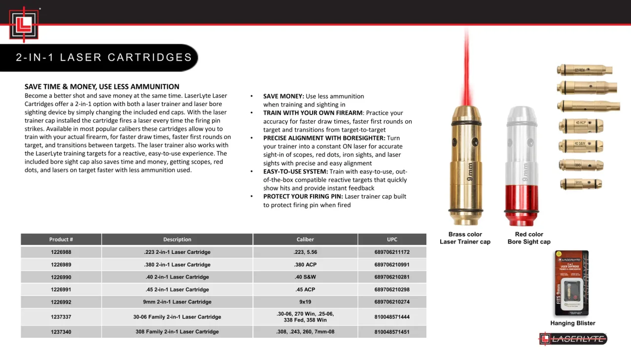 Página 4 de LaserLyte · Novedades 2025