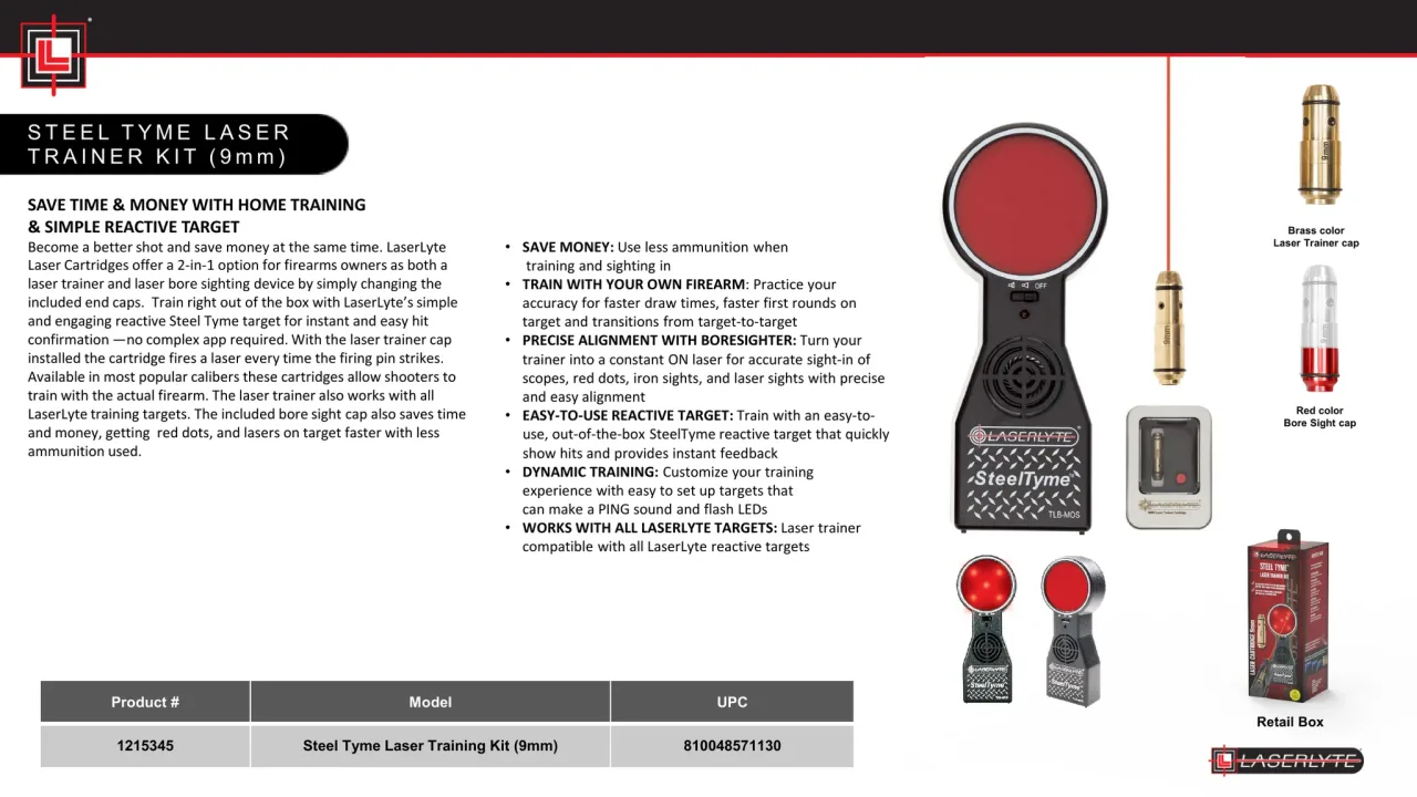 Página 5 de LaserLyte · Novedades 2025