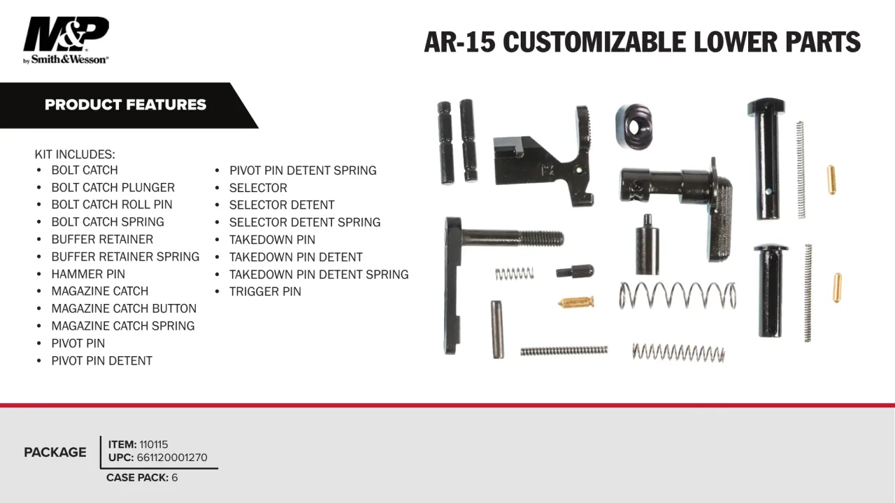 Página 19 de M&P · Accesorios 2023