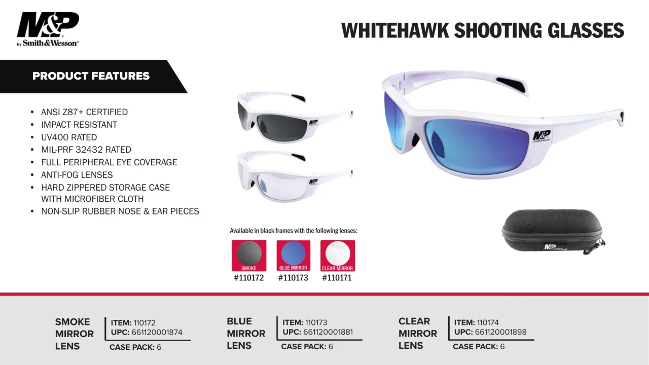 Página 27 de M&P · Accesorios 2023