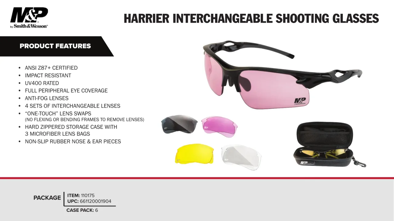 Página 28 de M&P · Accesorios 2023