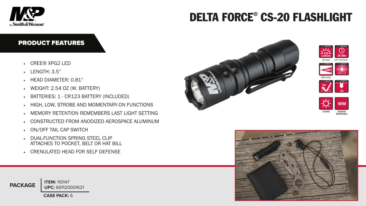 Página 32 de M&P · Accesorios 2023
