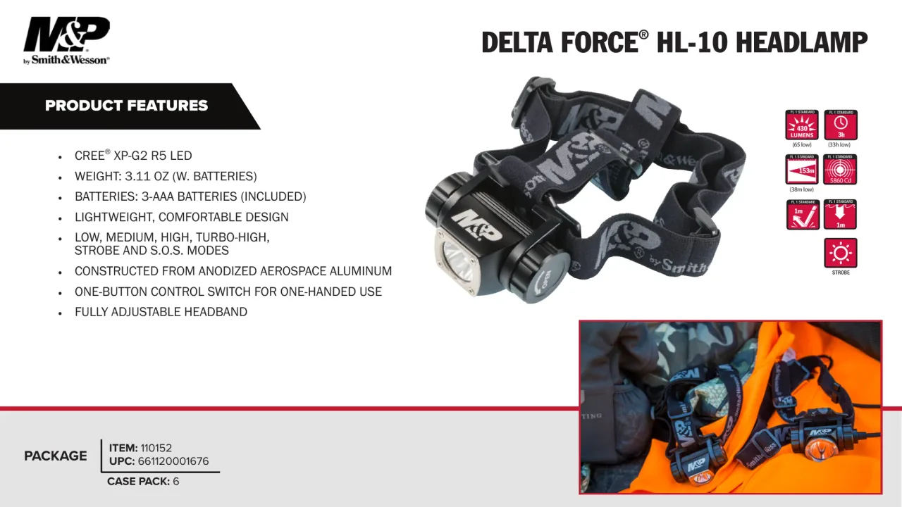 Página 33 de M&P · Accesorios 2023