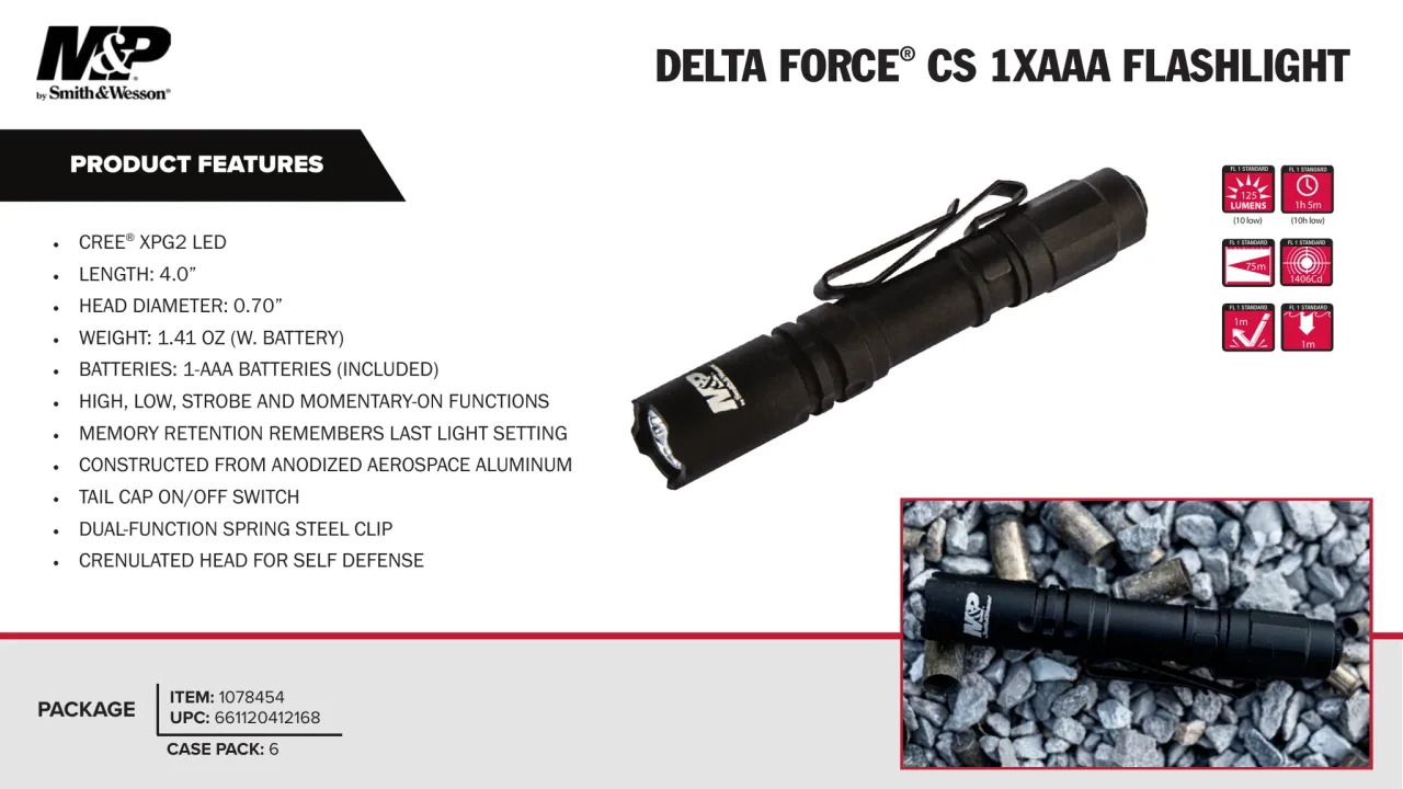 Página 36 de M&P · Accesorios 2023