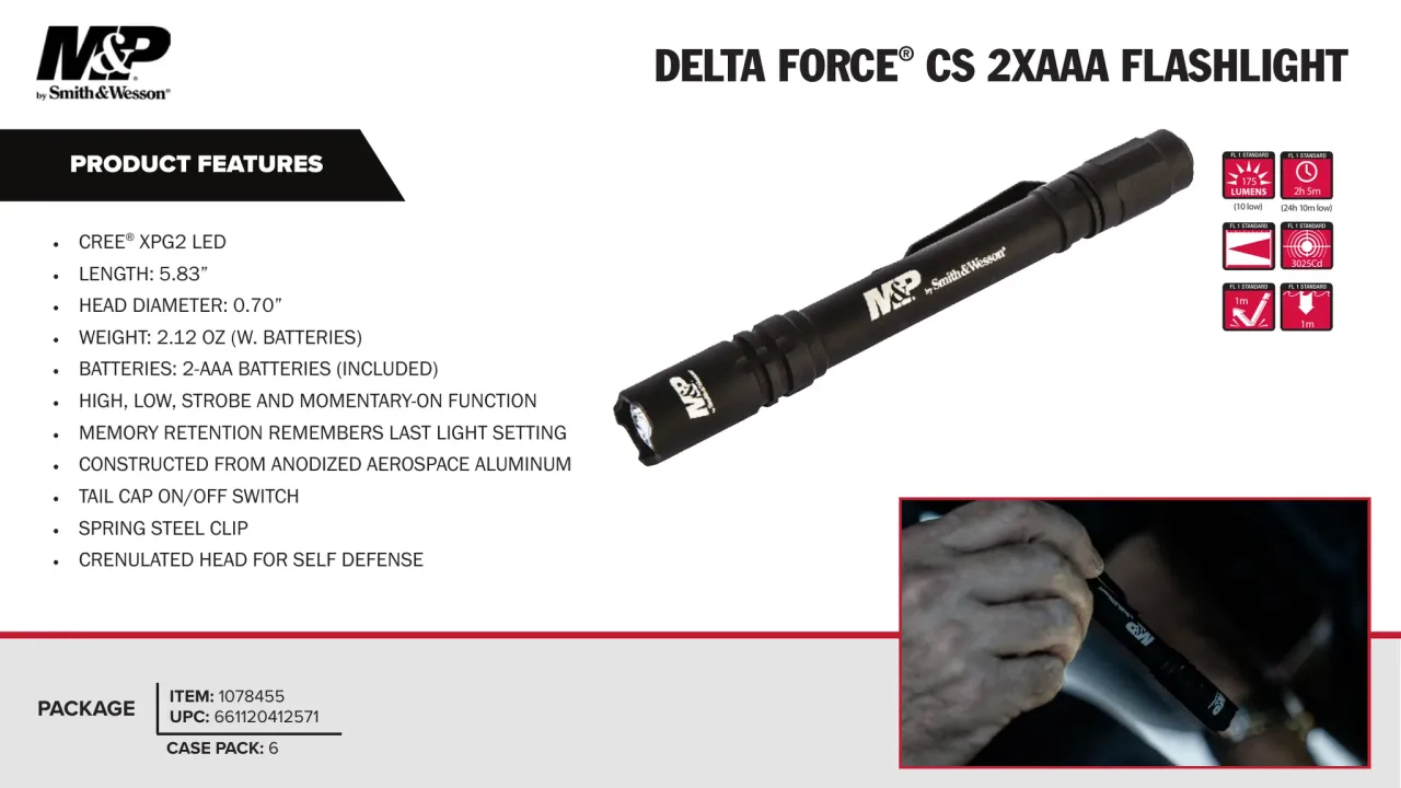 Página 37 de M&P · Accesorios 2023