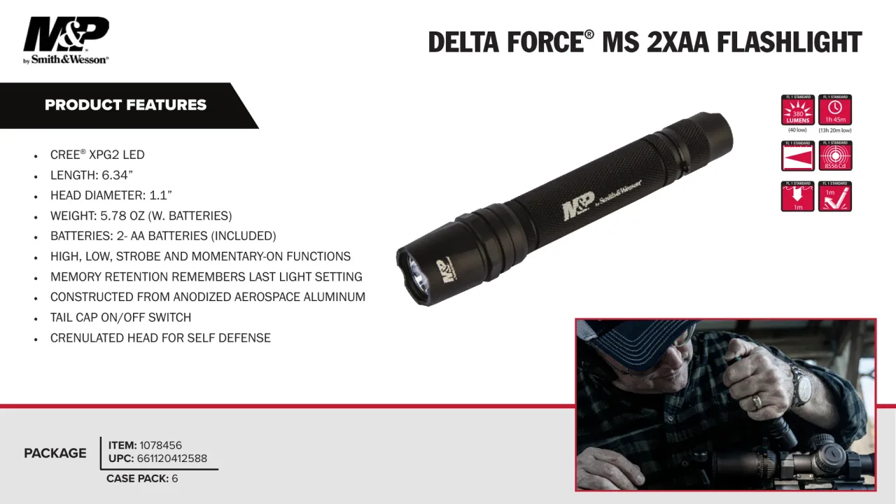Página 38 de M&P · Accesorios 2023