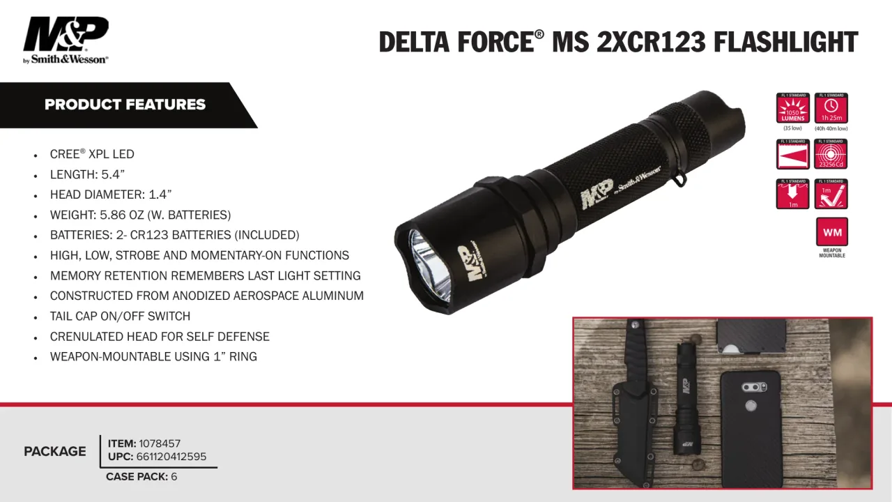 Página 39 de M&P · Accesorios 2023