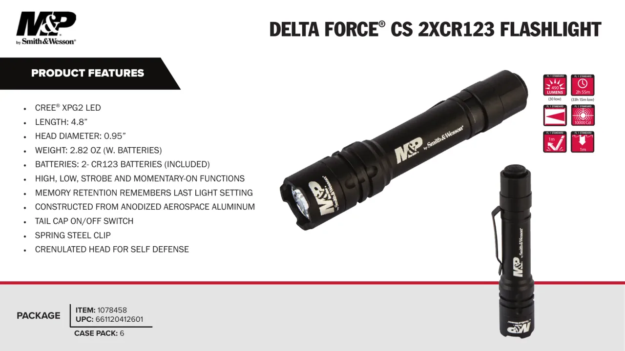 Página 40 de M&P · Accesorios 2023