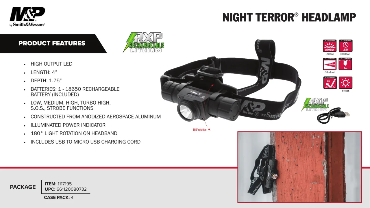 Página 46 de M&P · Accesorios 2023