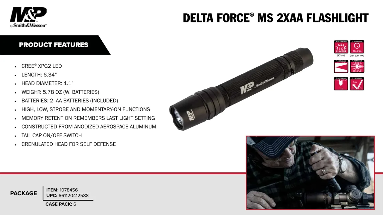 Página 40 de M&P · Accesorios 2024
