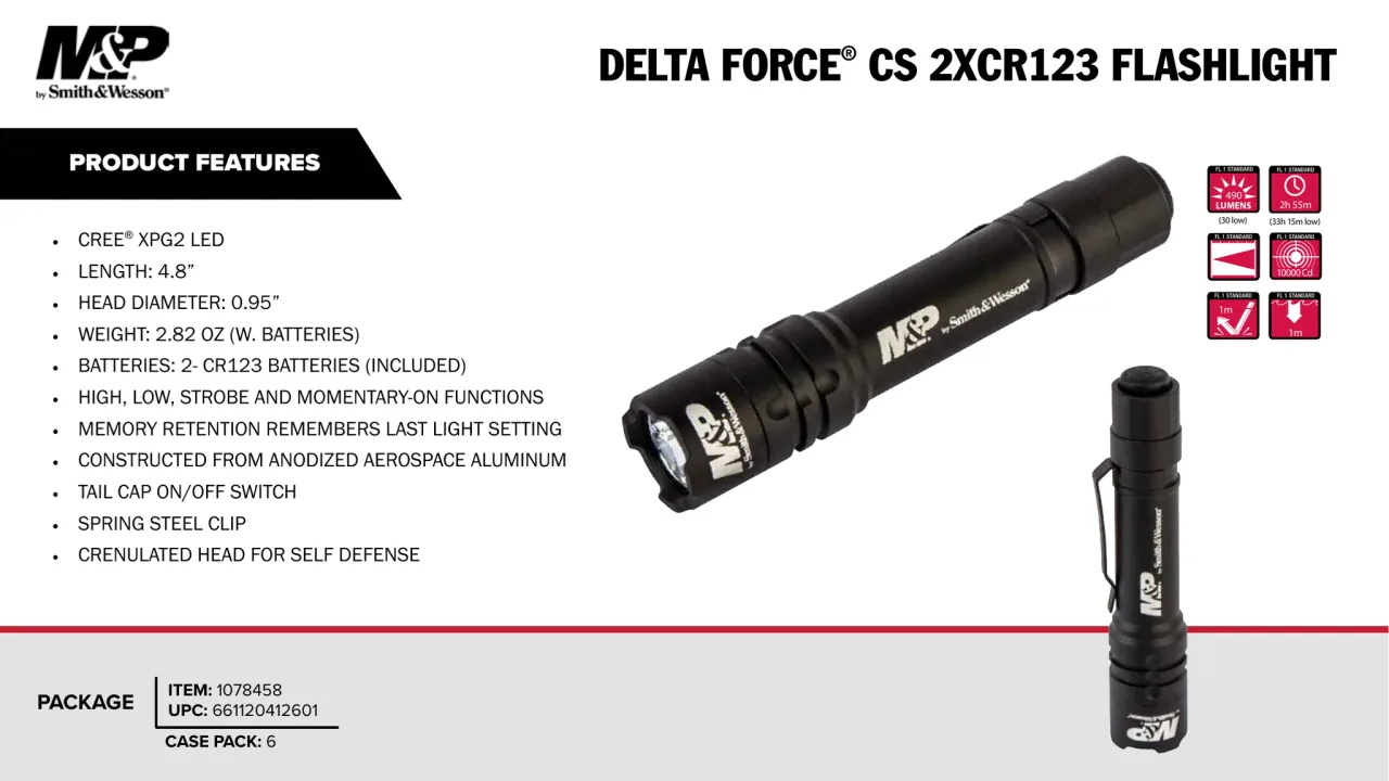 Página 42 de M&P · Accesorios 2024