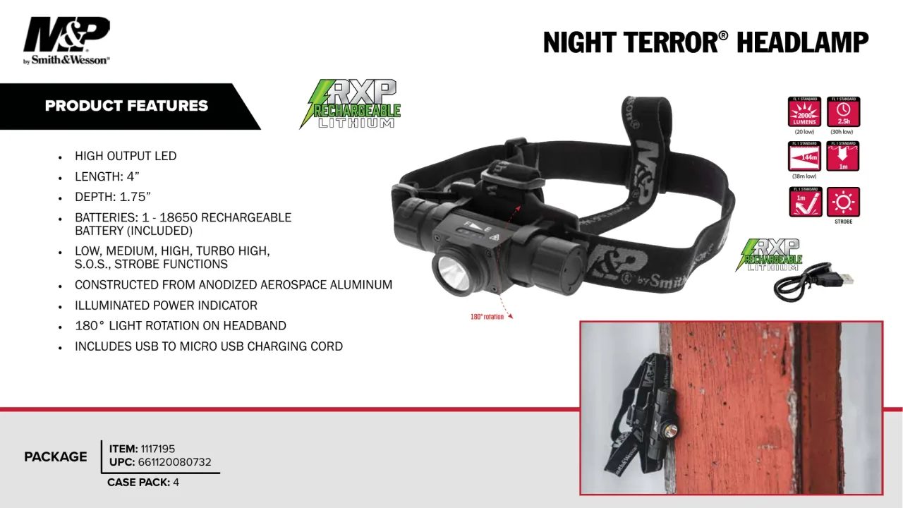 Página 46 de M&P · Accesorios 2024