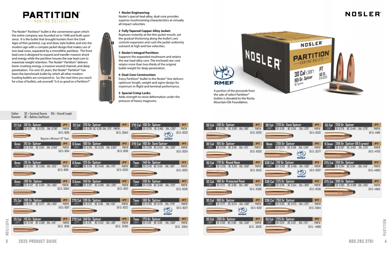 Página 3 de Nosler 2025