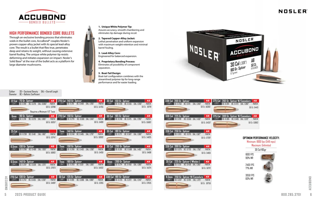 Página 4 de Nosler 2025