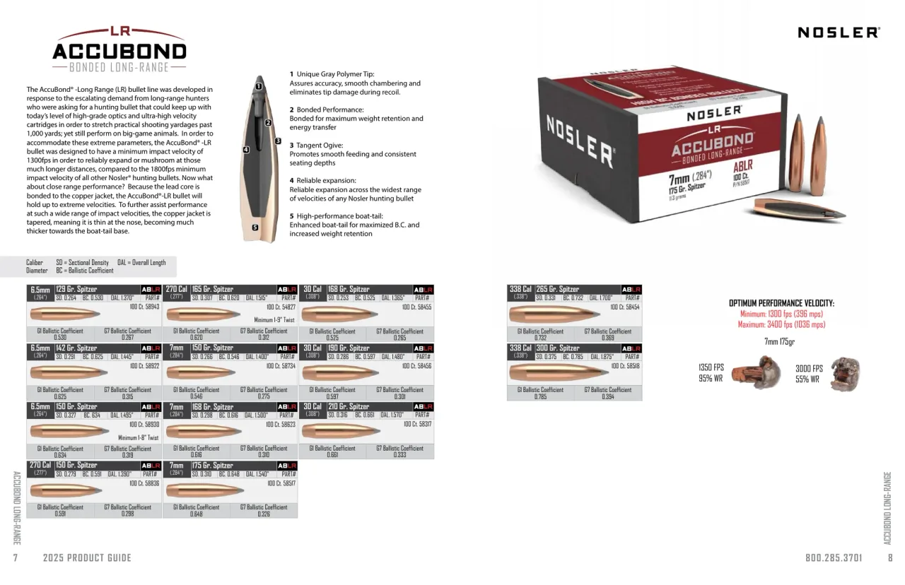 Página 5 de Nosler 2025