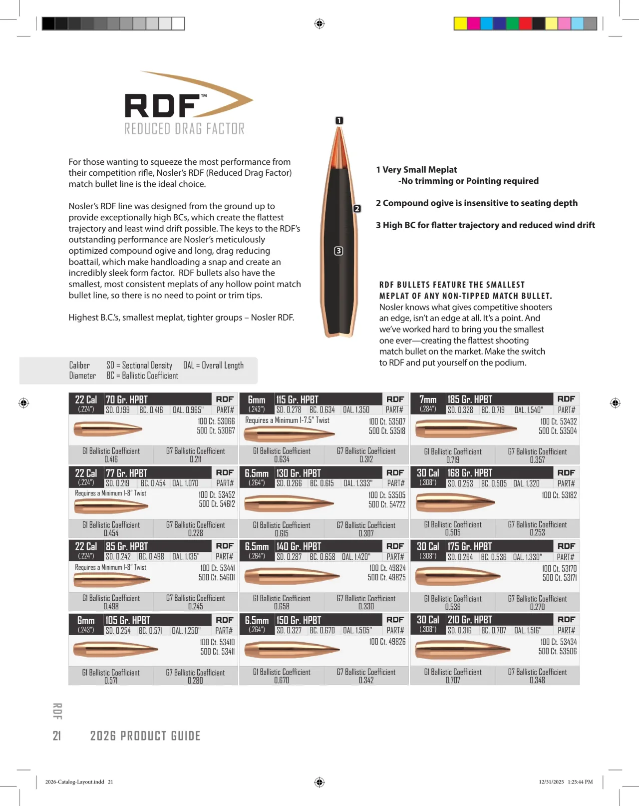 Página 22 de Nosler 2026